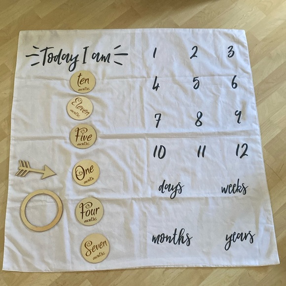 Baby milestone blanket - Picture 1 of 1